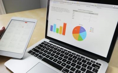 Investing in the Stock Market: A Beginner’s Guide